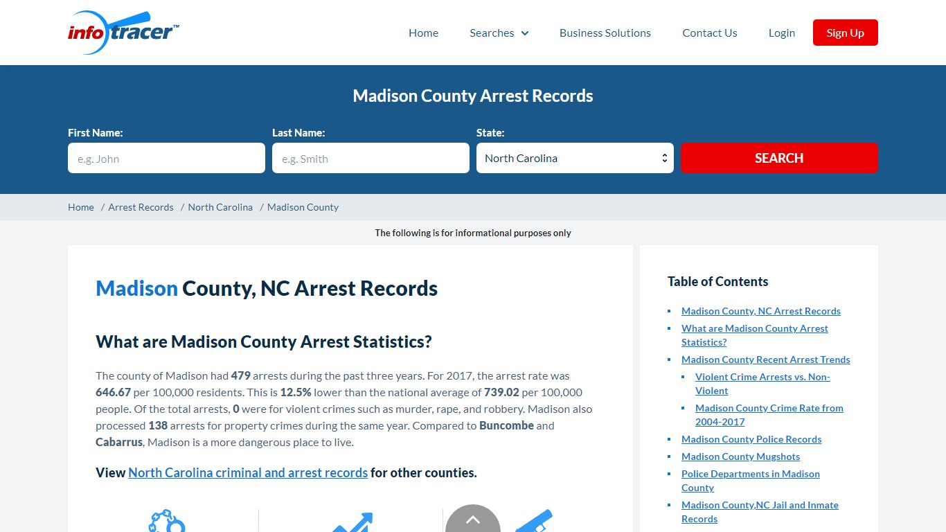 Madison County, NC Arrests, Mugshots & Jail Records - InfoTracer